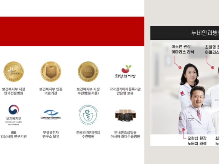 누네안과