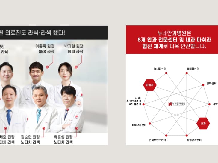 누네안과