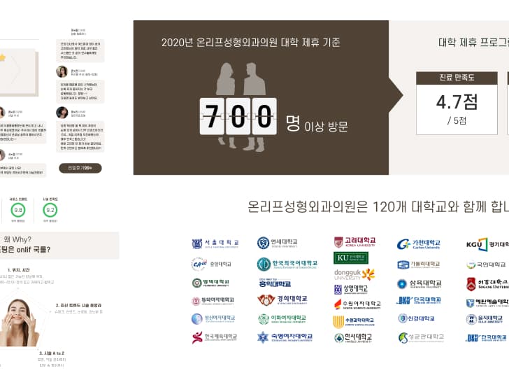 온리프 성형외과