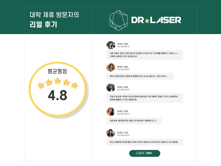 닥터 이레이저 피부과