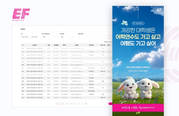 빅데이터 캠퍼스 분석 1